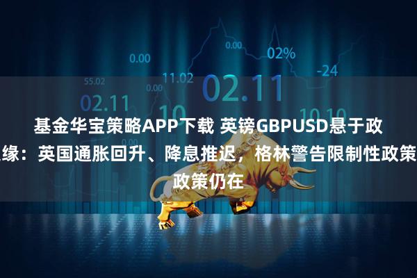 基金华宝策略APP下载 英镑GBPUSD悬于政策边缘：英国通胀回升、降息推迟，格林警告限制性政策仍在